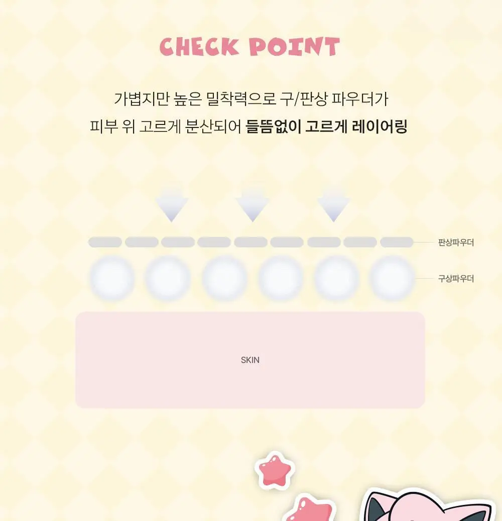 [5월 올영픽/포켓몬 에디션] 어바웃톤 블러 파우더 팩트 9g 7COLOR (기획/단품) 상세페이지 15